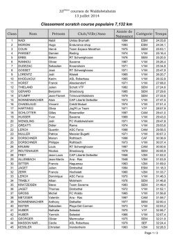 Course populaire 7132km - Lepape