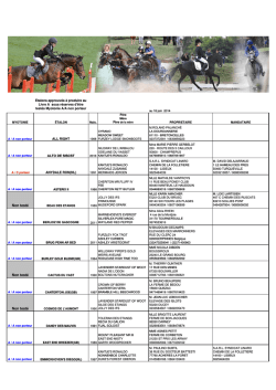 T&eacute;l&eacute;chargez le listing - Association fran&ccedil;aise du poney New