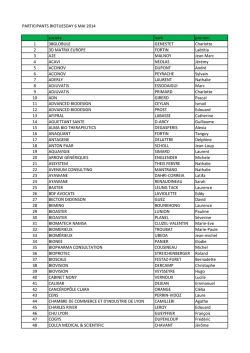 T&eacute;l&eacute;chargez la liste des participants au BioTuesday du 6 mai
