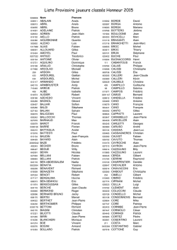 Liste Provisoire joueurs class&eacute;s Honneur 2015 - ffpjp