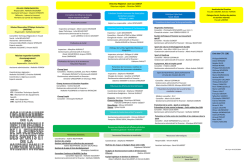 Organigramme au 10 octobre 2014 - DRJSCS Poitou