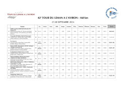 Classement 2014 STR - Société Nautique de Genève