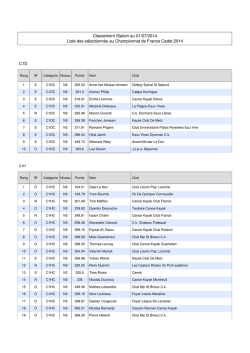 Liste des sélectionnés au Championnat de France Cadet 2014