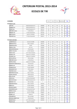 saison 2013-2014 - Ligue de Normandie de tir