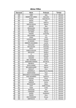4ème Filles - Collège Louis ARMAND
