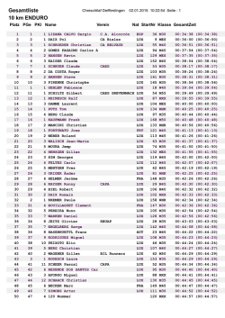 10 km ENDURO Gesamtliste