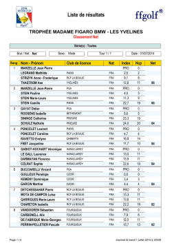 Les r&eacute;sultats NET