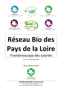Trombinoscope du réseau CAB