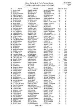 Liste des engagés provisoire