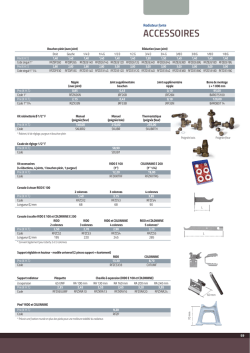 Liste des accesoires radiateurs fonte