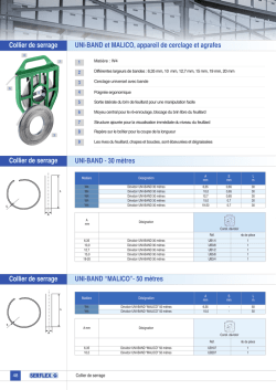 Collier de serrage UNI-BAND et MALICO, appareil de cerclage et