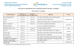 Liste des &eacute;tablissements miel