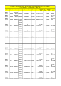 Mekn&egrave;s-Tafilalet