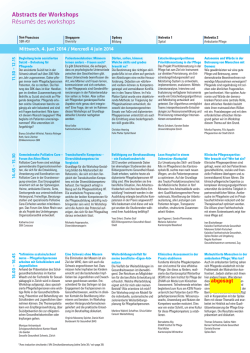 Abstracts Workshops - SBK