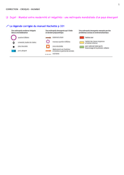 Croquis Mumba&iuml; &ndash; plusieurs versions 2014-2015
