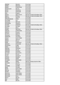 Liste des inscrits au 04/03/2015
