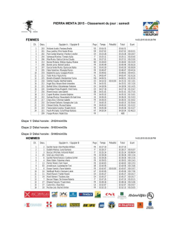 FEMMES HOMMES PIERRA MENTA 2015