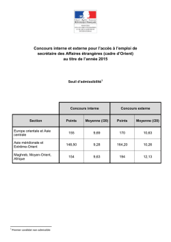 SAEO-2015 &ndash; Seuils d`admissibilit&eacute; (PDF - 229.8 ko)