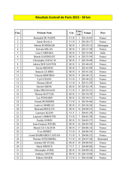 Résultats Ecotrail de Paris 2015 - 50 km