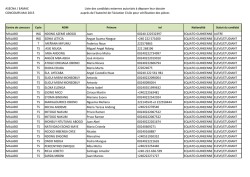 ASECNA / EAMAC CONCOURS MAI 2015 Liste des candidats