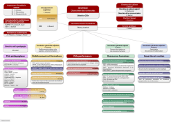 Établissements et formations Ressources humaines Expertise et