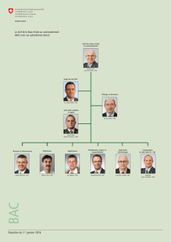 Organigramme Base d`aide au commandement