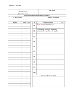 Charlet M. – Recettes. Intitulé du plat Type de plat
