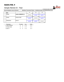 Adulte RSL 4 Simple féminin B - Pool