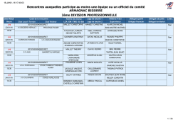 2&egrave;me DIVISION PROFESSIONNELLE Rencontres auxquelles