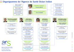 Organigramme g&eacute;n&eacute;ral