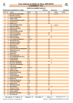 Tour national de Djelfa : R&eacute;sultats de la 1&egrave;re &eacute;tape