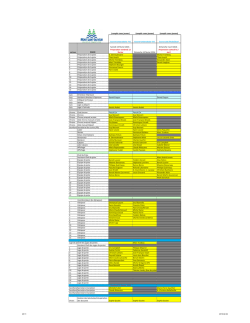 Le tableau de bénévolat