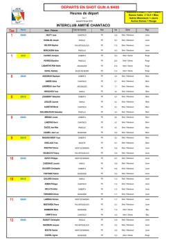 Les D&eacute;parts - Golf d`Artiguelouve