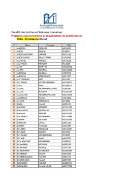 Faculté des Lettres et Sciences Humaines