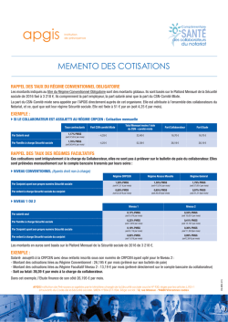 Cotisations M&eacute;mento