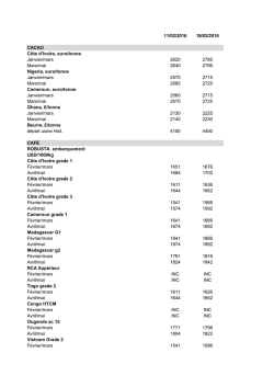11/02/2016 19/02/2016 CACAO Côte d`Ivoire, euro