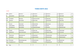 tableau et poids des &eacute;quipes