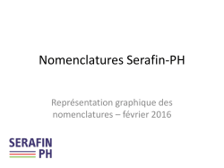 Nomenclatures Serafin-PH