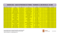 Calendrier des tournois jeunes - Grand prix des jeunes de provence