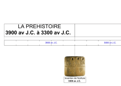 frise chronologique historique