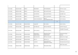 ATACORA BOUKOUMBE DIPOLI KPERINKPE EPP