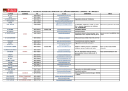 Animations et repas Portes Ouvertes 2016