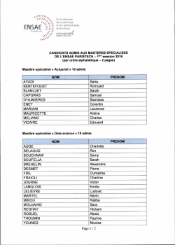 Liste des admis au MS