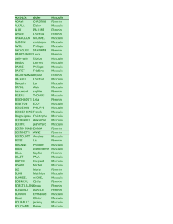 Liste des premiers inscrits (actualisée le mercredi 18 mai 2016)