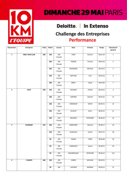 KM Performance