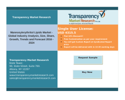 Mannosylerythritol Lipids Market - Industry Analysis, Size, Share, Forecast 2016 - 2024
