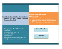 Green Technologies Market is expected to rise at a remarkable CAGR By 2023 