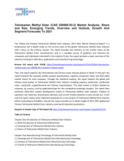 Telmisartan Methyl Ester (CAS 528560-93-2) Market Trends, Growth, Analysis and Overview 2016