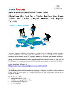 Global Iron Ore Cost Curve Market Size, Emerging Trends and Analysis: Hexa Reports