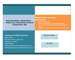 Pressing Need for Alternatives to Fossil Fuels to Drive Installation of Smart Solar Systems, says TMR 